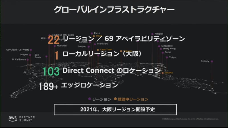 AWSのグローバルインフラストラクチャ
