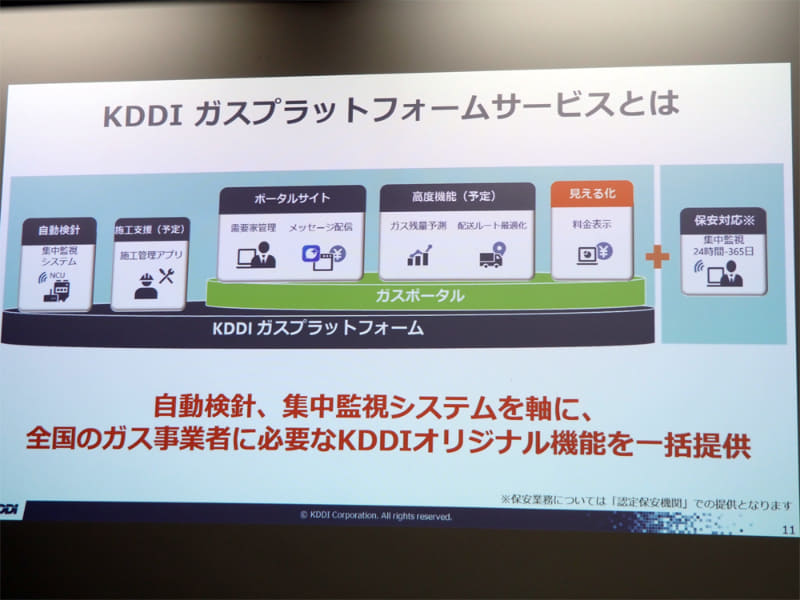 KDDIガスプラットフォーム