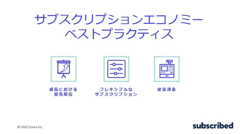 サブスクリプションビジネスのベストプラクティス