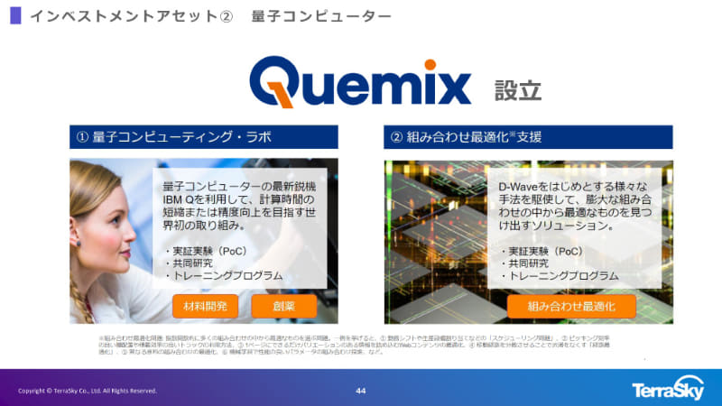 量子コンピュータ関連ビジネスの子会社「Quemix」