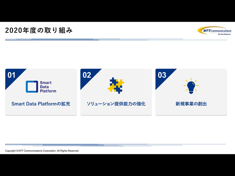 2020年度に取り組む3つの重点施策