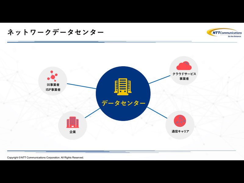 ネットワークデータセンターの概要