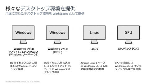 リモートワークでもawsは優位 在宅勤務向けのソリューション製品群を紹介 クラウド Watch