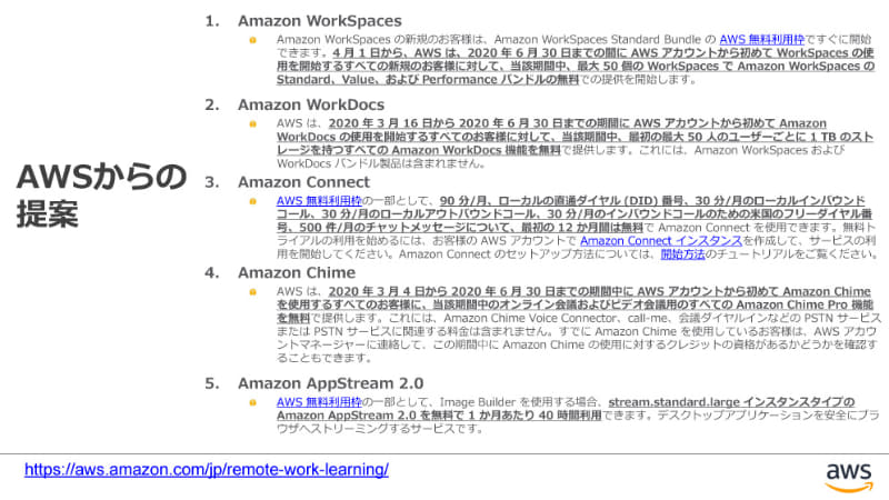 AWSからの支援策