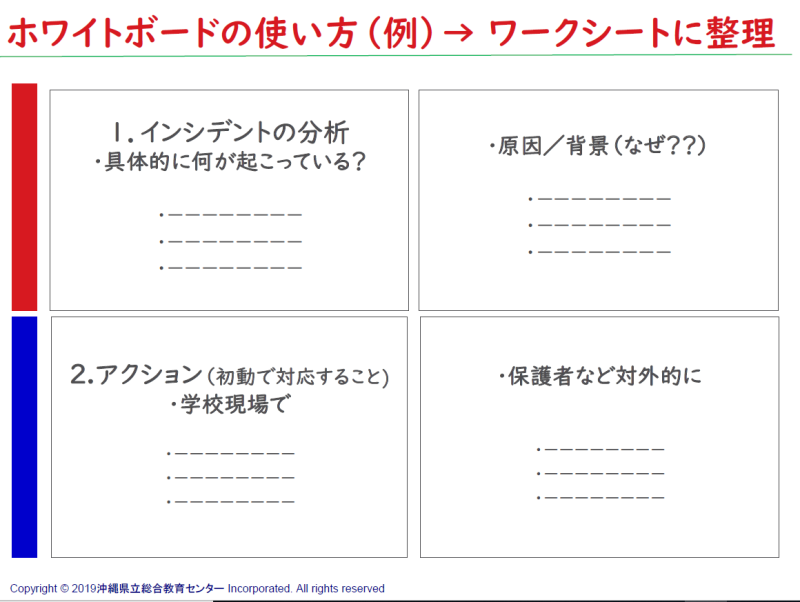 セキュリティ事故の事象分析や対応方針の検討