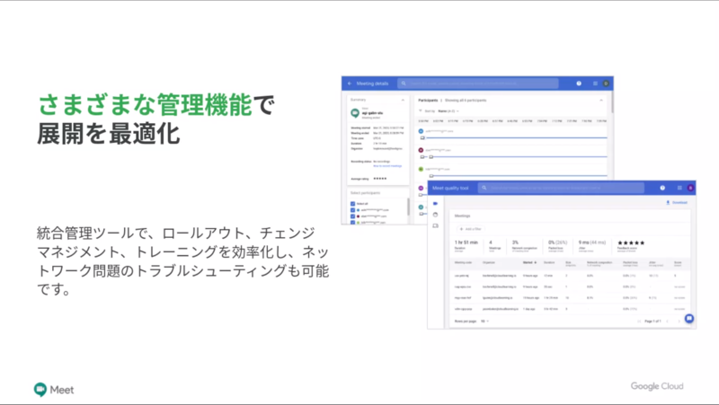 企業のIT管理者の管理を助ける機能