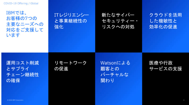 7つの主要なニーズへの対応を支援する