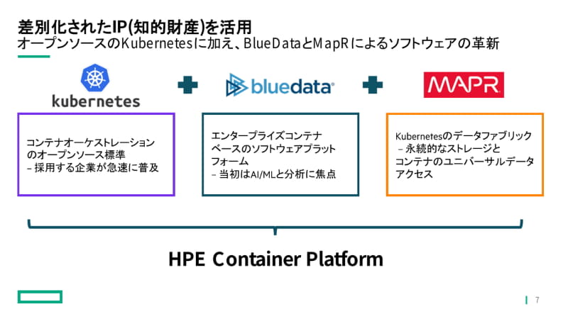 KubernetesにBlueDataやMapRを統合