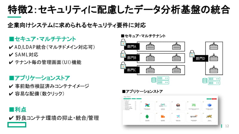 特徴2：セキュリティに配慮したデータ分析基盤の統合