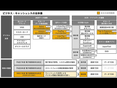 追加料金ご精算ページ スクリーンショット-2024-05-22-