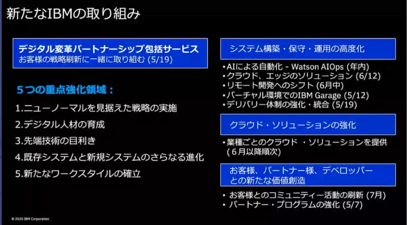 新たなIBMの取り組み