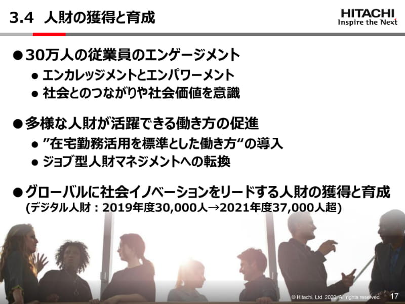 人財の獲得と育成