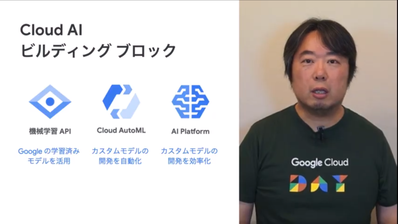 Cloud AIビルディングブロック