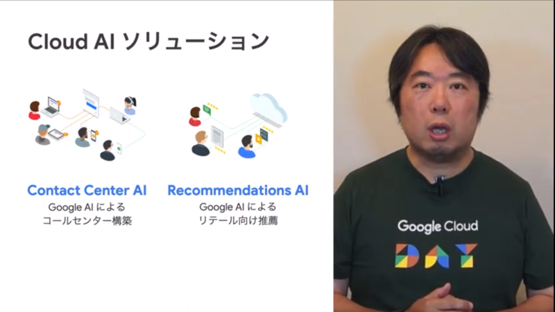 Cloud AIソリューション