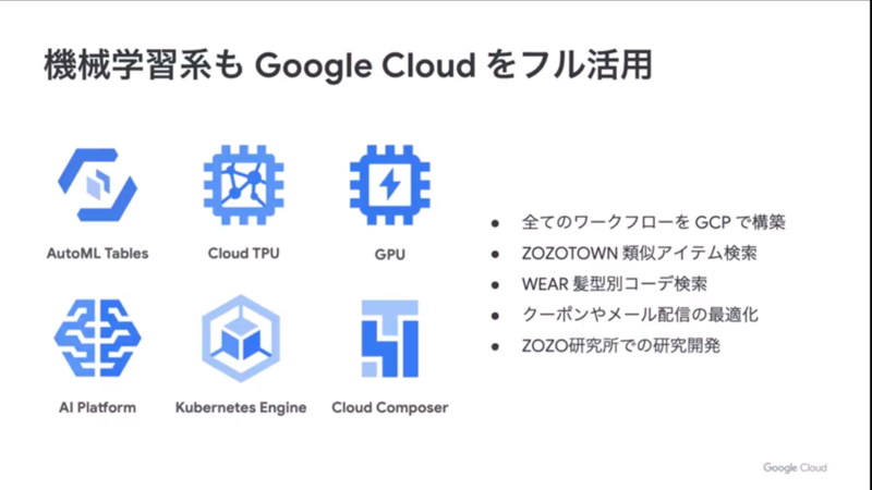 ZOZOの機械学習でのGCP利用