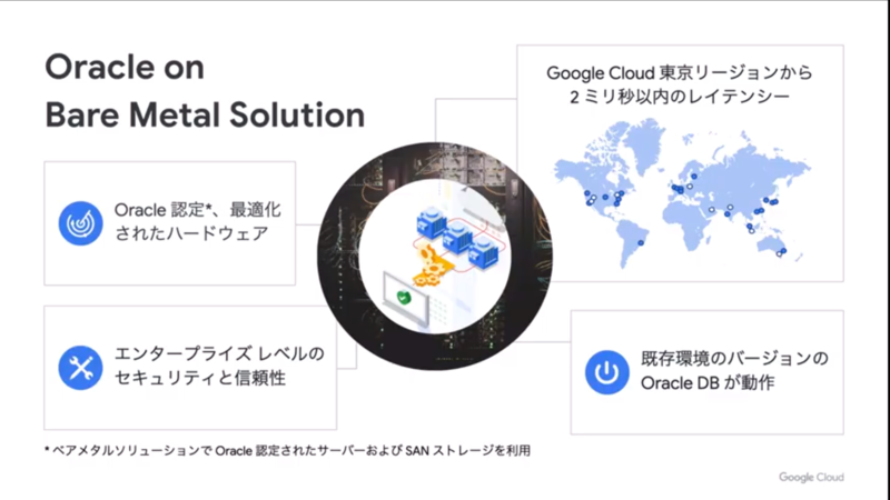 Oracle on Bare Metal Solution