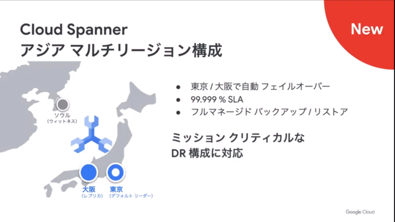 Cloud Spannerがアジアでのマルチリージョン構成に対応（再掲）