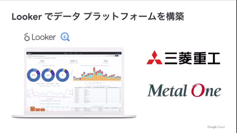 Looker事例：三菱重工とメタルワン