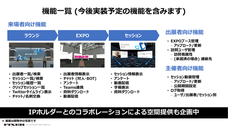 バーチャルイベントプラットフォームの機能