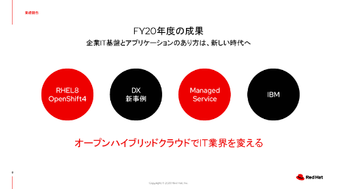 オープンハイブリッドクラウドで顧客のdxに貢献 レッドハットの新年度戦略を望月社長が解説 クラウド Watch