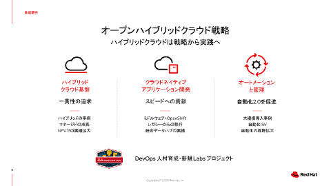オープンハイブリッドクラウドで顧客のdxに貢献 レッドハットの新年度戦略を望月社長が解説 クラウド Watch