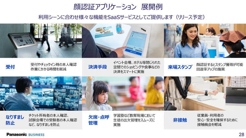 顔認証アプリケーション展開例