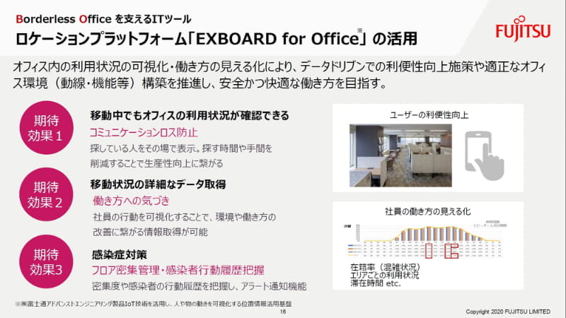 EXBOARD for Office