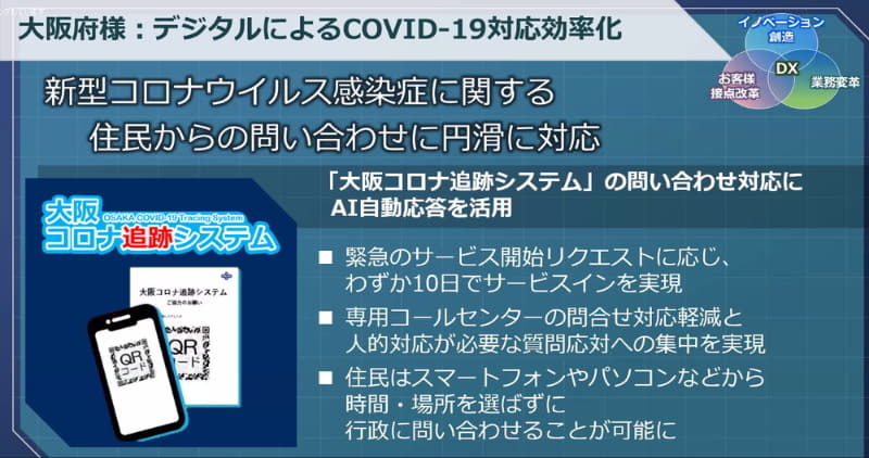 大阪府の事例