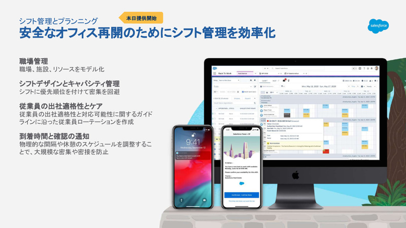 シフト管理とプランニング