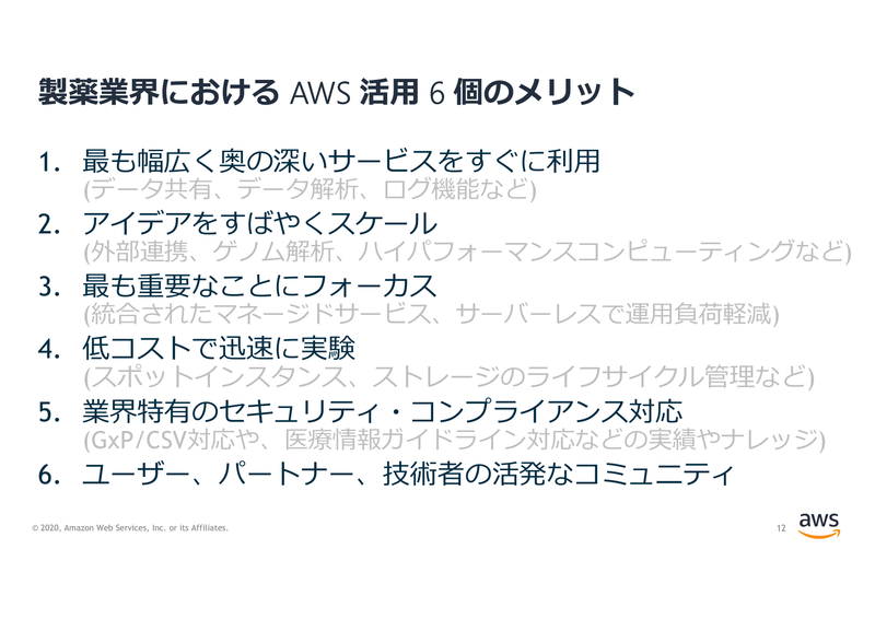 製薬業界におきかえた6つのメリット