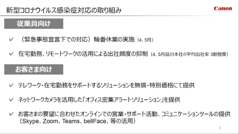 新型コロナウイルス感染症対応の取り組み