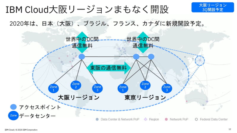 2020年第3四半期に、国内2拠点目となる大阪リージョンが開設