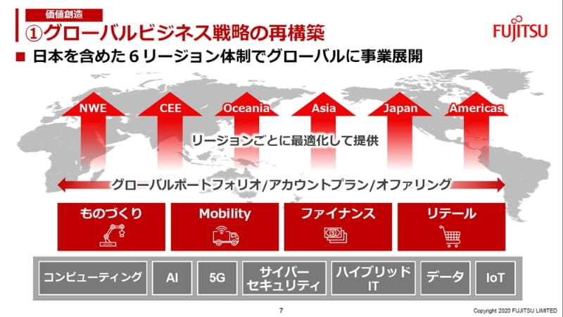 日本を含めた6リージョン体制