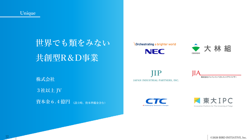 NEC、大林組、JIP、JIA、CTC、東大IPCの6社によるジョイントベンチャー