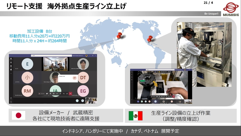リモート支援 海外拠点生産ライン立ち上げ