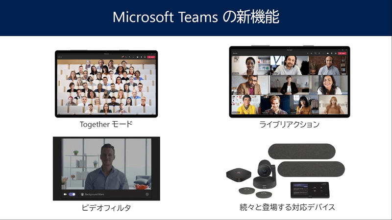 Microsoft Teamsの新機能