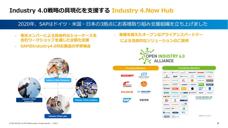 Industry 4.Now HUBの活動