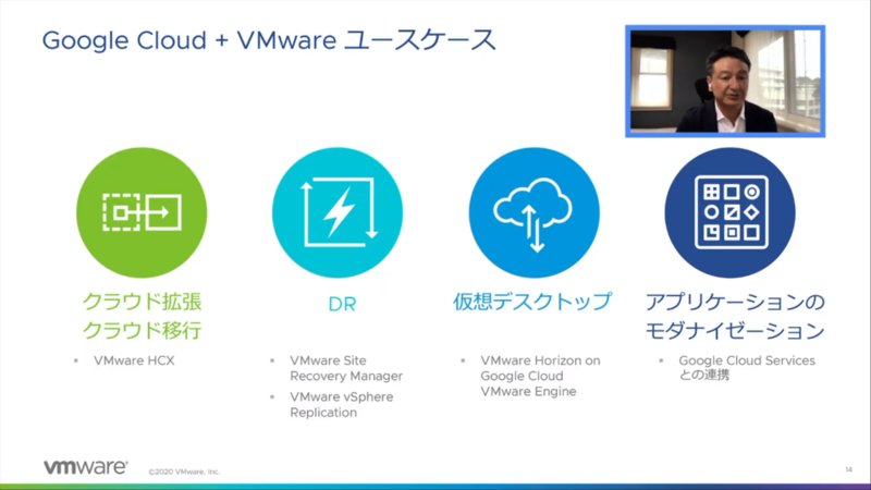 GCVEのユースケース
