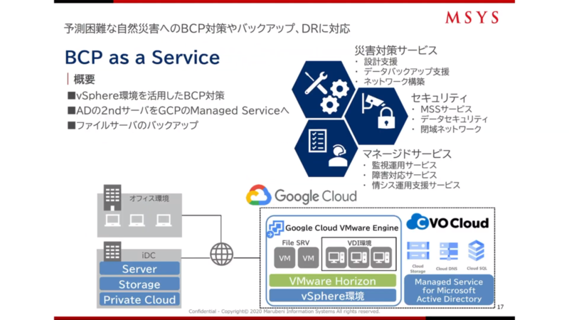 BCP as a Service