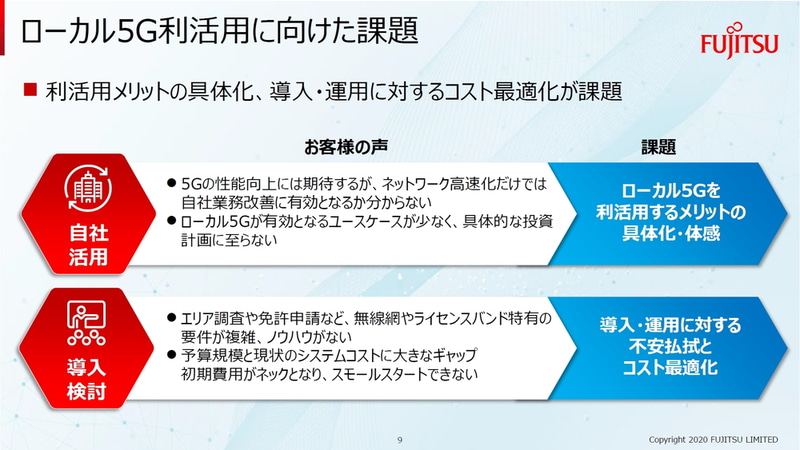 ローカル5G利活用に向けた課題