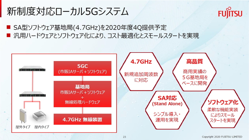 新制度対応ローカル5Gシステム