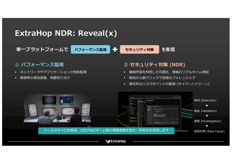 単一プラットフォームでパフォーマンス監視とセキュリティ対策の両方に対応