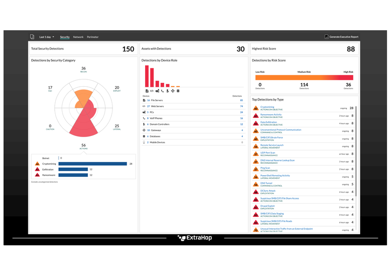 ExtraHop Reveal(x)の画面