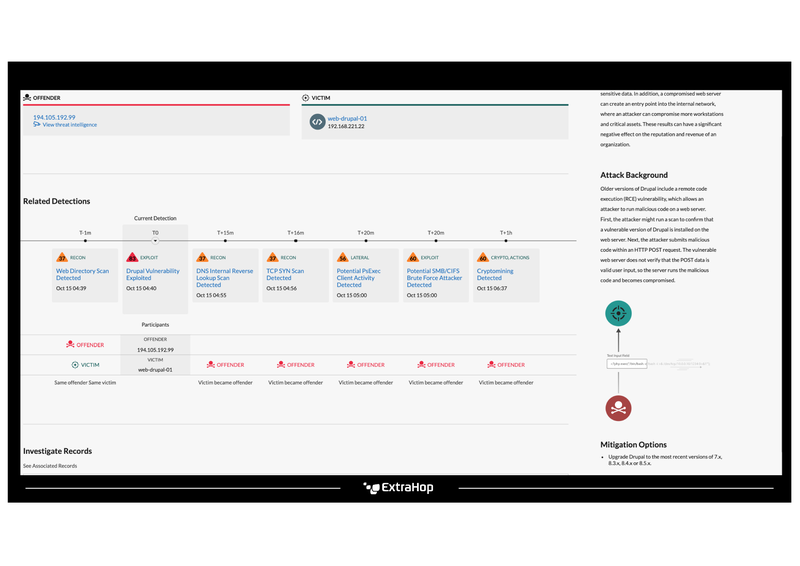 攻撃の流れを時系列で表示