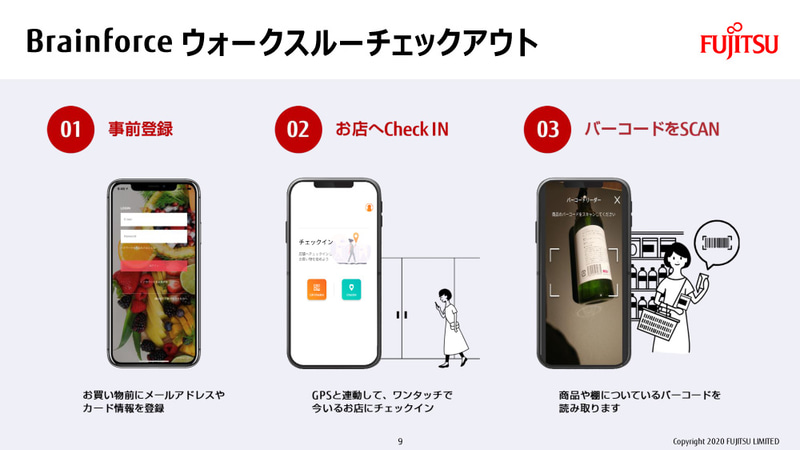Brainforce ウォークスルーチェックアウトの特長