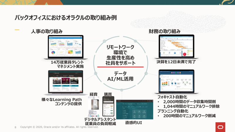 バックオフィスにおけるOracleの取り組み例