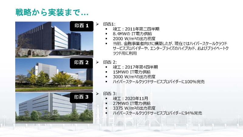 Colt DCSが印西地区に開設したデータセンター