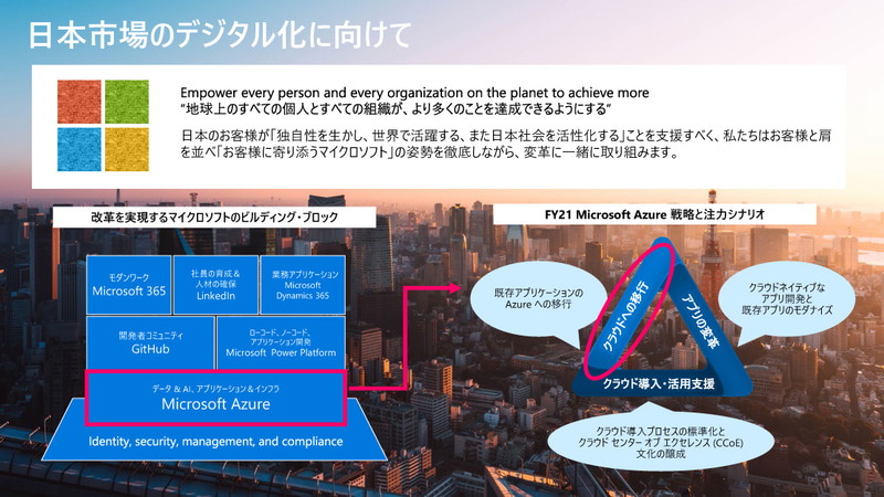 今年度は3本の柱を掲げている