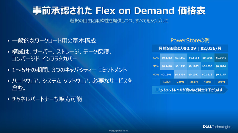 Flex on Demand