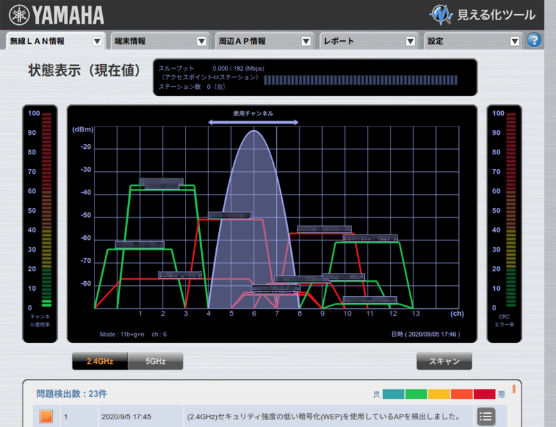 見える化ツールで電波状況を把握する